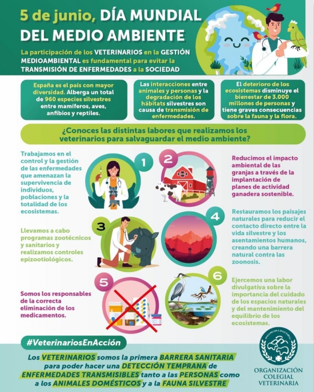 Los veterinarios reiteran que los cambios en el medio ambiente influyen directamente en la aparición de enfermedades infecciosas 