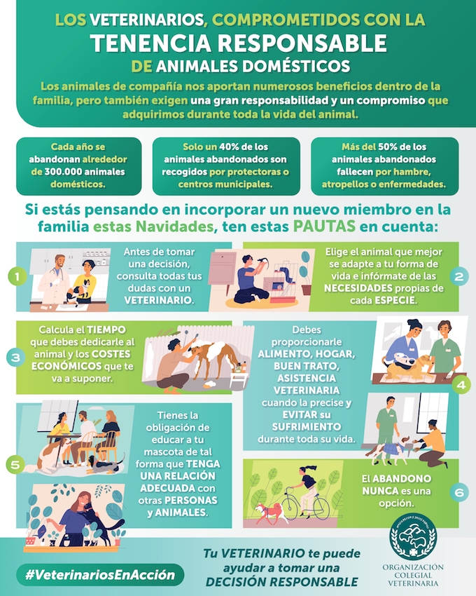 TENENCIA RESPONSABLE A3