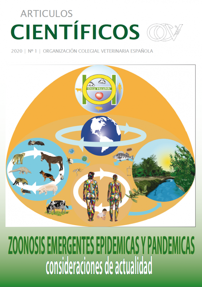 ARTÍCULO CIENTÍFICO: ZOONOSIS EPIDÉMICAS Y PANDÉMICAS - CONSIDERACIONES DE ACTUALIDAD